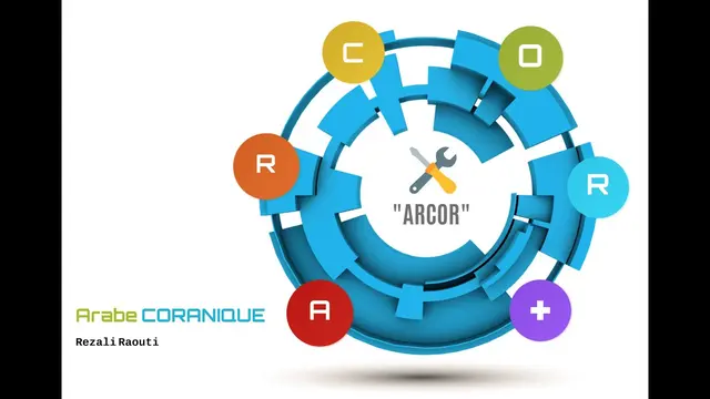 Démonstration méthode ARCOR